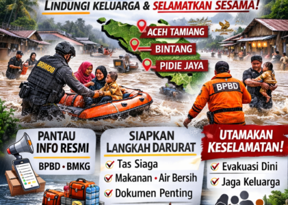 Aceh Siaga Hadapi Banjir Susulan Pemerintah Perpanjang Tanggap Darurat dan Aparat Bergerak Cepat