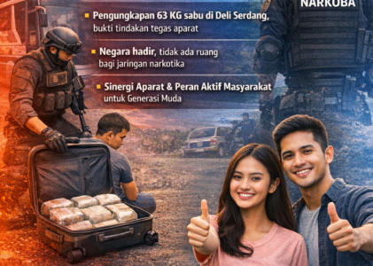 Menjaga Stabilitas dan Pencegahan Penyelundupan Narkoba dari Aceh melalui Penguatan Pengawasan Terpadu