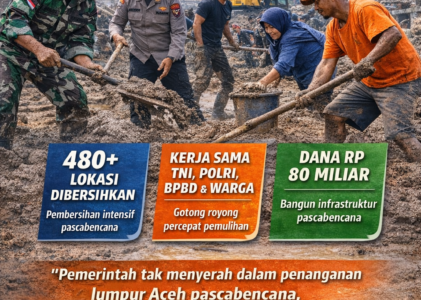 Sinergi Nyata di Lapangan, Pembersihan Lumpur Pascabencana Aceh Capai Hasil Signifikan