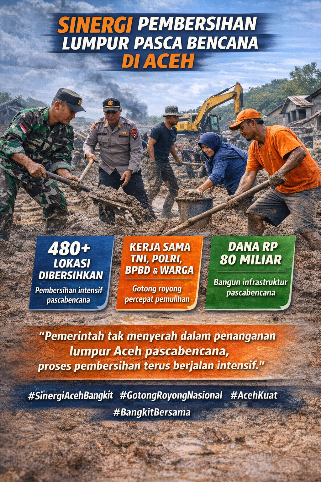 Sinergi Nyata di Lapangan, Pembersihan Lumpur Pascabencana Aceh Capai Hasil Signifikan