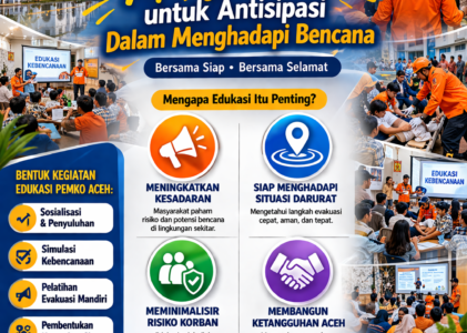 Edukasi Kebencanaan Pemko Banda Aceh Dinilai Langkah Tepat Perkuat Kesiapsiagaan Masyarakat