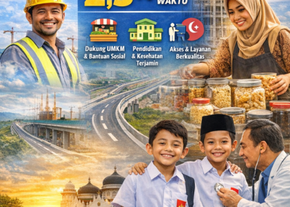 Penguatan Dana Otsus Aceh 2,5 Persen Jadi Motor Percepatan Infrastruktur dan Ekonomi Rakyat