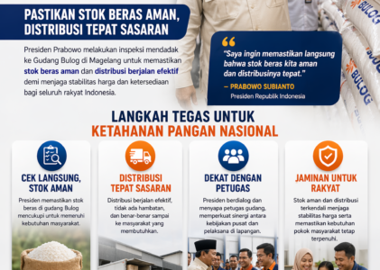 Presiden Prabowo Subianto Sidak Gudang Perum Bulog di Magelang, Pastikan Stok Beras Aman dan Distribusi Tepat