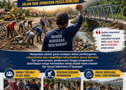 Masyarakat Garda Terdepan, Rekonstruksi Jalan dan Jembatan Pasca Bencana Kian Cepat dan Tepat