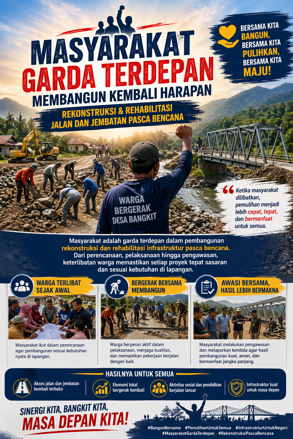 Masyarakat Garda Terdepan, Rekonstruksi Jalan dan Jembatan Pasca Bencana Kian Cepat dan Tepat