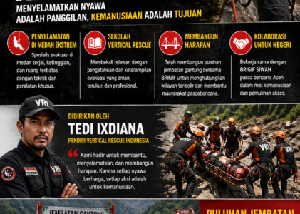 VRI Perkuat Peran Kemanusiaan di Aceh, Aksi Nyata dan Kolaborasi Jadi Kunci Pemulihan
