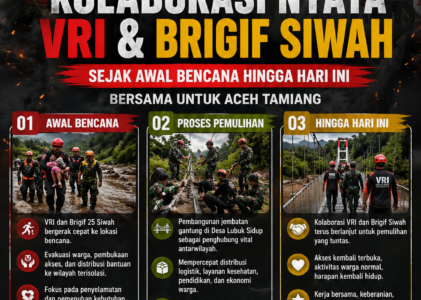 VRI dan Brigif 25 Siwah Buktikan Kerja Nyata, Dari Masa Bencana Hingga Pemulihan Aceh Tamiang