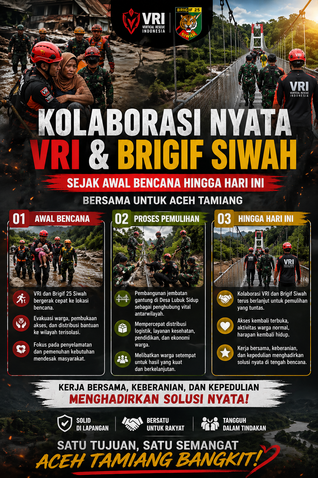 VRI dan Brigif 25 Siwah Buktikan Kerja Nyata, Dari Masa Bencana Hingga Pemulihan Aceh Tamiang