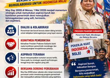 May Day 2026 di Monas Jadi Momentum Kolaborasi Buruh dan Pemerintah Dorong Reformasi Ketenagakerjaan
