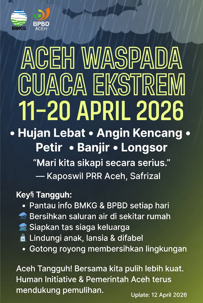 Aceh Siaga Cuaca Ekstrem, Masyarakat Diimbau Tingkatkan Kewaspadaan