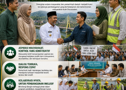 Sinergi Masyarakat dan Pemerintah Aceh Menguat, Dorong Transparansi dan Ketentraman Daerah
