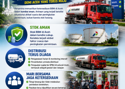 BBM Aceh Dipastikan Aman, Distribusi Terus Diperkuat Hingga Wilayah Nelayan