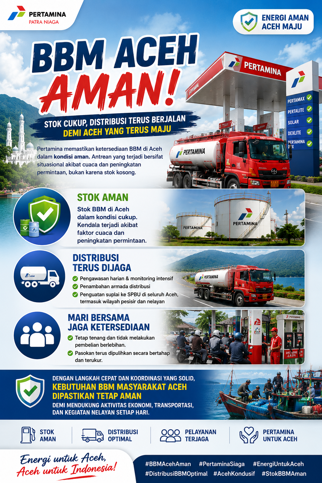 BBM Aceh Dipastikan Aman, Distribusi Terus Diperkuat Hingga Wilayah Nelayan