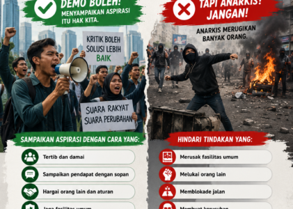 Demo Boleh, Tapi Jangan Sampai Anarkis: Aspirasi Harus Tetap Disampaikan dengan Cara yang Benar