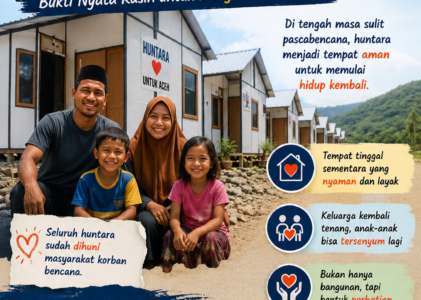 Huntara Jadi Bukti Nyata Kepedulian untuk Warga Aceh