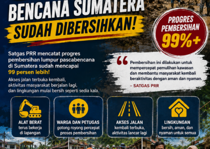 Satgas PRR Hampir Tuntaskan Pembersihan Lumpur Bencana Sumatera, Warga Mulai Kembali Beraktivitas