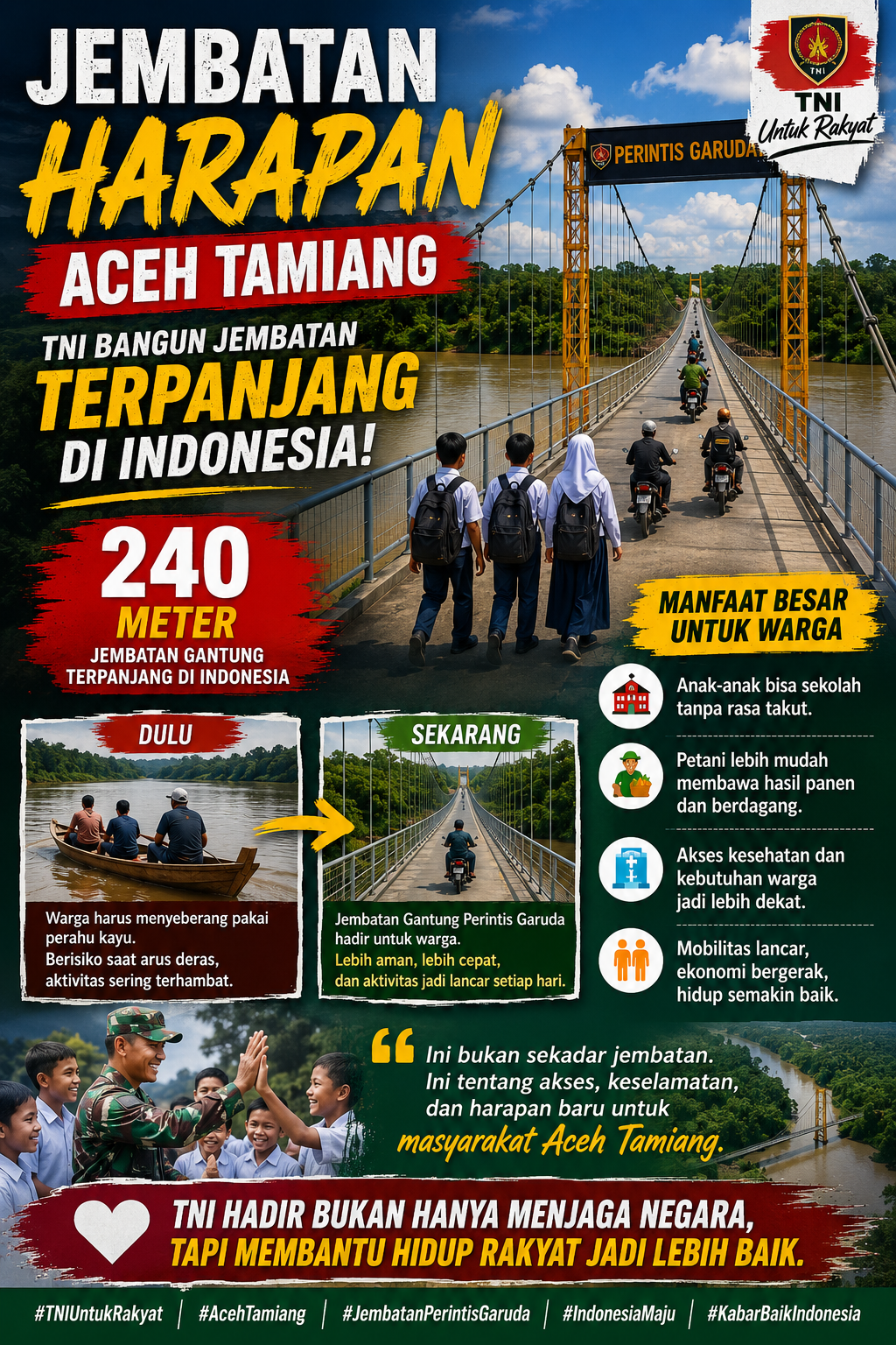 TNI Bangun Jembatan Terpanjang di Aceh Tamiang, Warga Kini Tak Lagi Bertaruh Nyawa Menyeberang Sungai