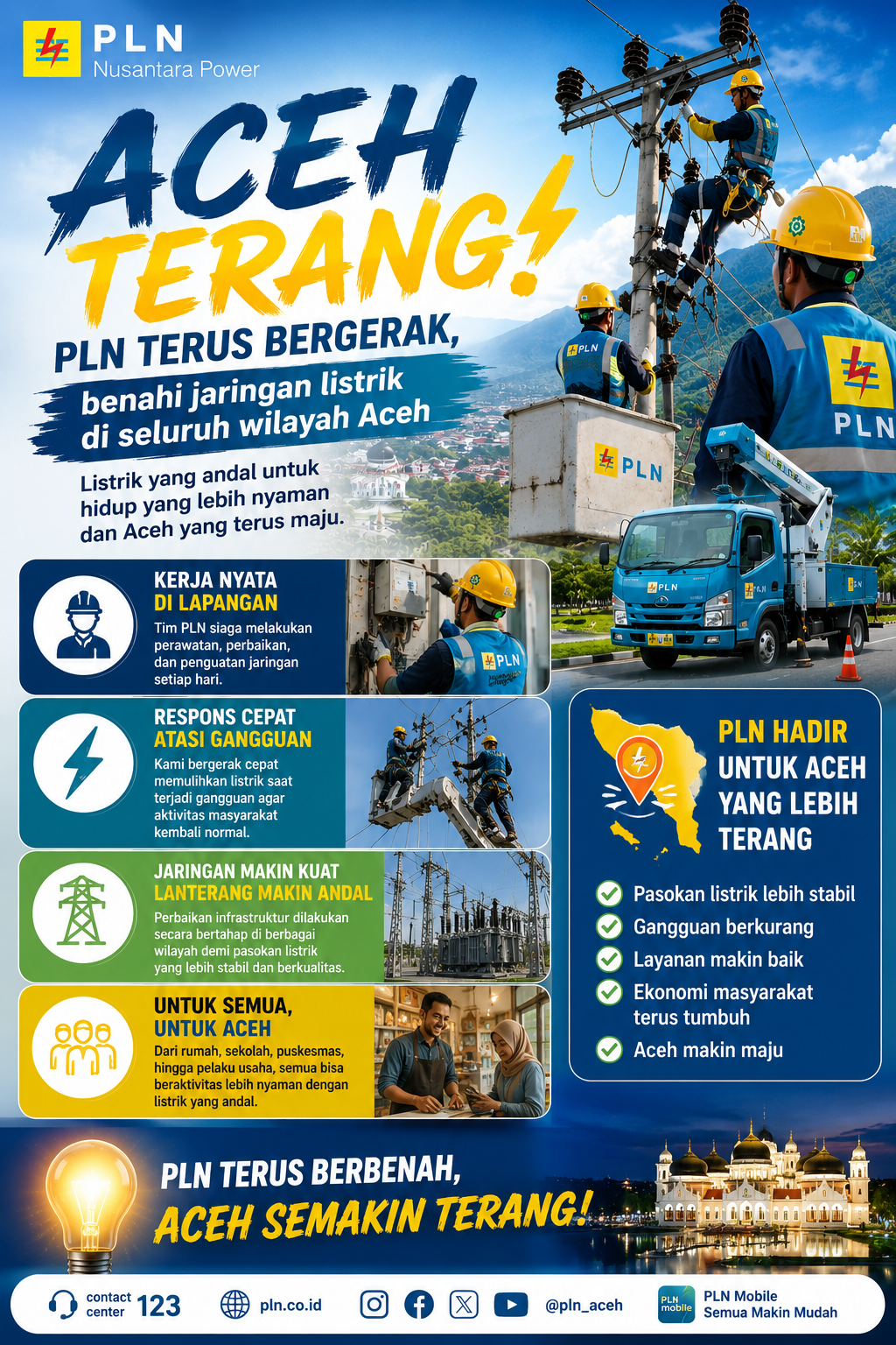 PLN Terus Benahi Jaringan Listrik, Dukung Aktivitas dan Stabilitas Masyarakat Aceh