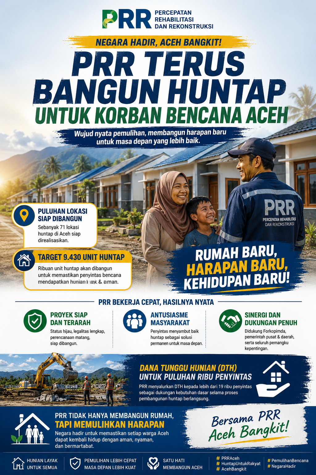 PRR Percepat Pembangunan Huntap di Aceh, Ribuan Penyintas Segera Dapat Hunian Layak