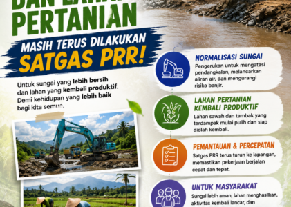 Normalisasi Sungai dan Lahan Pertanian Terus Berjalan, Warga Mulai Rasakan Dampaknya