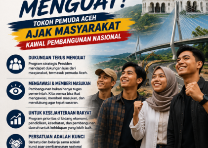 Dukungan Program Strategis Presiden Menguat, Tokoh Pemuda Aceh Ajak Masyarakat Ikut Kawal Pembangunan