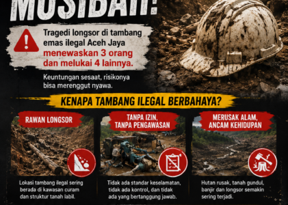 Tambang Ilegal Kembali Makan Korban, Keselamatan Masyarakat Harus Jadi Prioritas