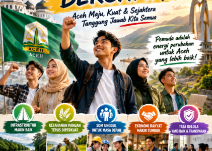 Pemuda Aceh Ajak Masyarakat Kawal Pembangunan Bersama untuk Masa Depan yang Lebih Baik