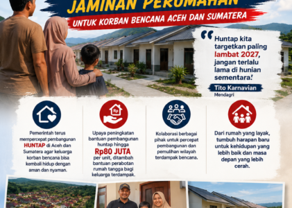 Huntap Jadi Bukti Nyata Negara Hadir untuk Korban Bencana Aceh dan Sumatera