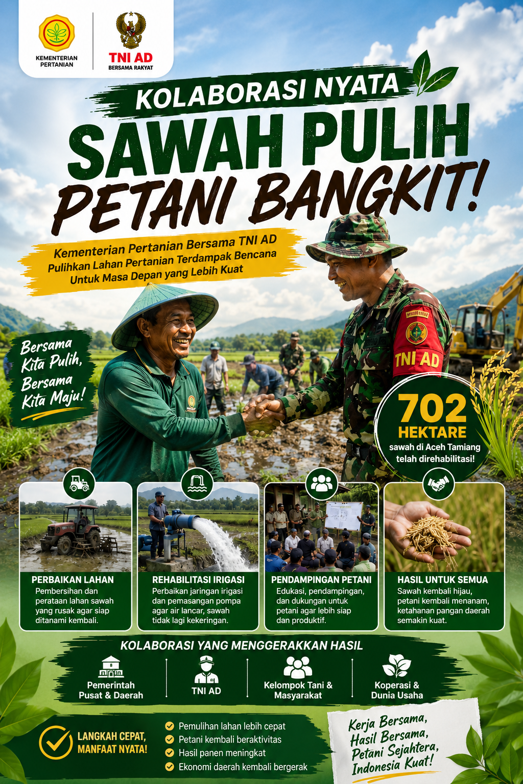 Kolaborasi Banyak Pihak Bikin Sawah Aceh Kembali Produktif, Petani Siap Menanam Lagi