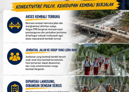 Satgas PRR Terus Bangun Jembatan Pascabencana, Akses Warga Kembali Terhubung