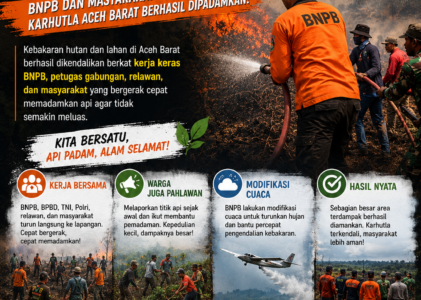 BNPB dan Warga Kompak Bergerak, Karhutla Aceh Barat Berhasil Dikendalikan