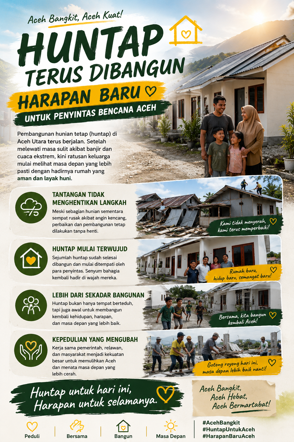 Huntap Terus Dibangun, Harapan Baru Mulai Hadir untuk Penyintas Bencana di Aceh