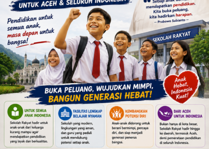 Sekolah Rakyat Membuka Jalan Pendidikan yang Lebih Merata untuk Aceh dan Indonesia