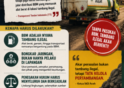 Bongkar Jalur BBM Jadi Kunci Berantas Tambang Ilegal di Aceh
