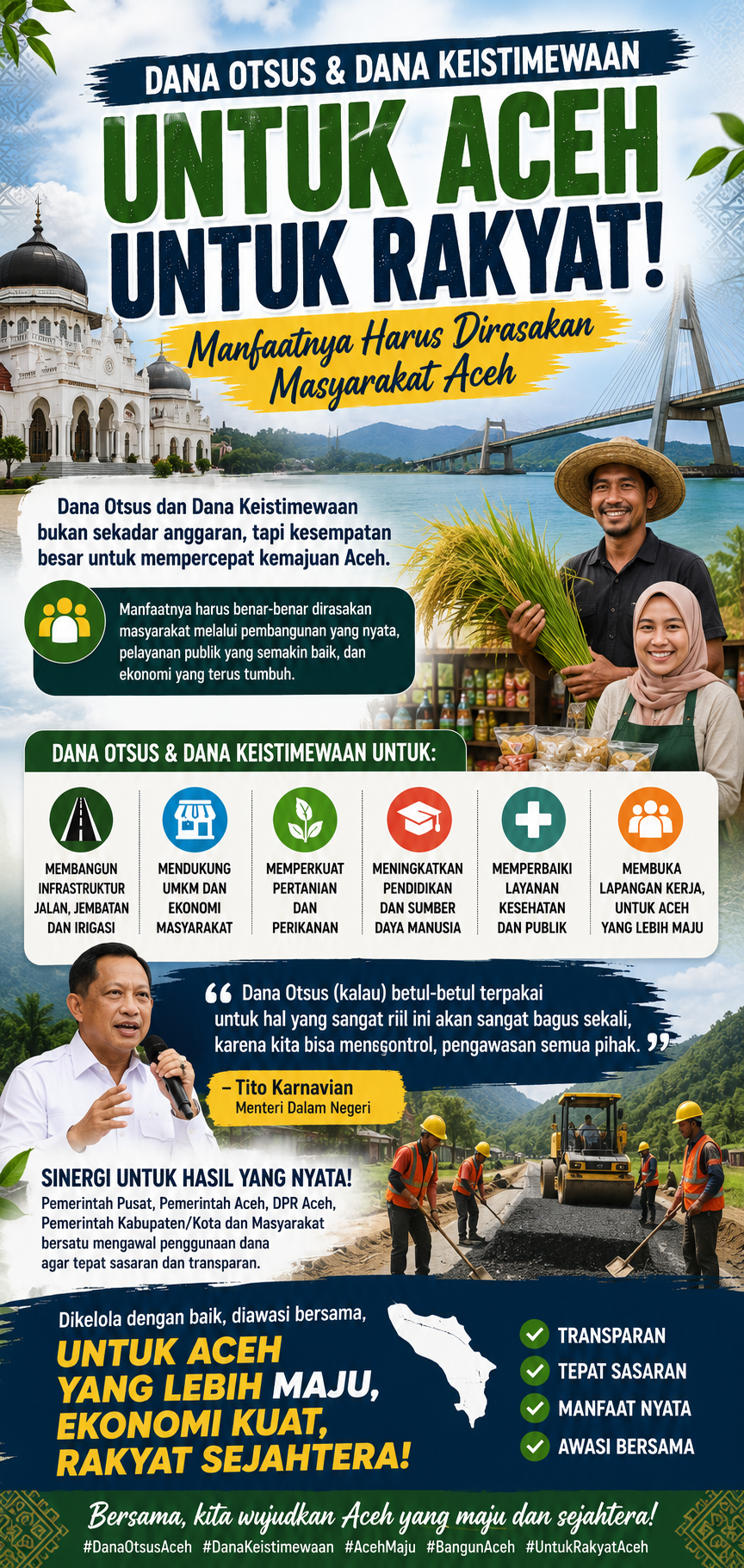 Dana Otsus dan Dana Keistimewaan Jadi Kunci Percepatan Ekonomi dan Pembangunan Aceh