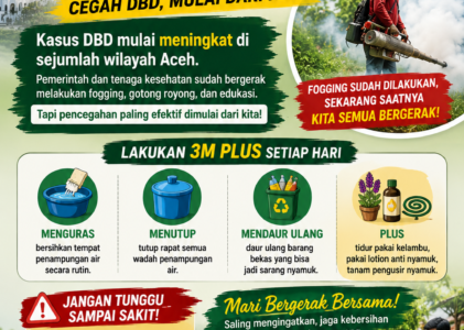 Kasus DBD Meningkat, Warga Aceh Diajak Lebih Peduli Jaga Lingkungan dan Kesehatan