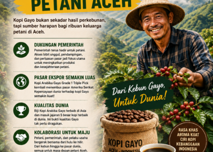 Gerakan Kopi Gayo Jadi Harapan Baru, Petani Aceh Siap Naik Kelas di Pasar Dunia