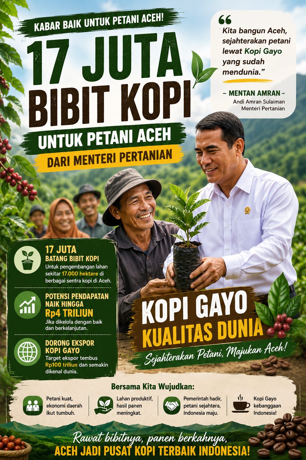 17 Juta Bibit Kopi untuk Petani Aceh, Langkah Nyata Perkuat Kopi Gayo dan Dongkrak Kesejahteraan