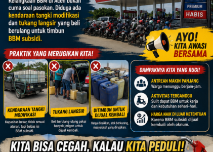Menjaga Ketersediaan BBM Subsidi di Aceh, Peran Masyarakat Penting dalam Mengawasi Dugaan Penimbunan