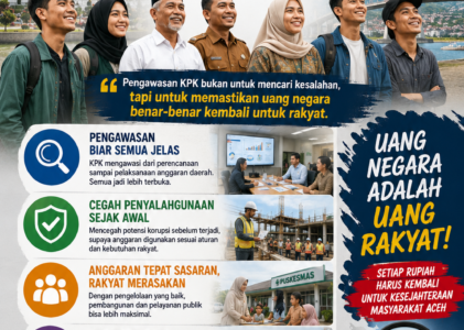 Dukungan Masyarakat Menguat, Pengawasan KPK atas Anggaran Aceh Dinilai Jadi Langkah Positif untuk Jaga Uang Rakyat