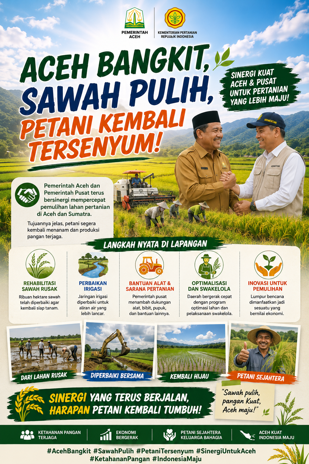 Aceh dan Pusat Bergerak Bersama, Pemulihan Sawah Dipercepat agar Petani Kembali Menanam