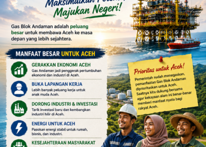Gas Blok Andaman Diprioritaskan untuk Aceh, Momentum Besar Menuju Kemakmuran Daerah