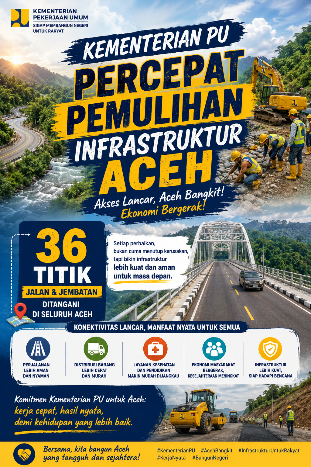 Kementerian PU Percepat Pemulihan Infrastruktur Aceh, 36 Titik Jalan dan Jembatan Dikebut Demi Kelancaran Aktivitas Warga