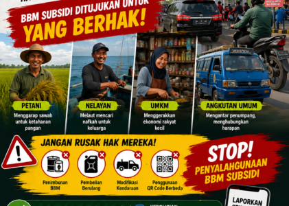 Masyarakat Jadi Garda Terdepan Jaga BBM Subsidi, Penyalahgunaan di Aceh Diminta Segera Dilaporkan