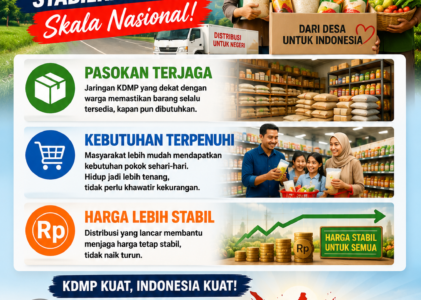 KDMP Hadir Jaga Pasokan, Pastikan Kebutuhan Masyarakat Terpenuhi dan Harga Tetap Stabil