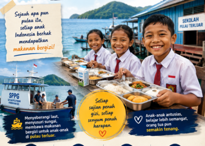 MBG Tembus Pulau-Pulau Terluar, Bukti Semua Anak Indonesia Berhak Mendapat Makanan Bergizi