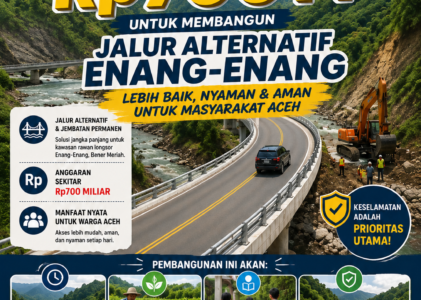 Pemerintah Siapkan Rp700 M Bangun Jalur Alternatif Enang-Enang, Warga Aceh Segera Nikmati Akses yang Lebih Aman dan Nyaman