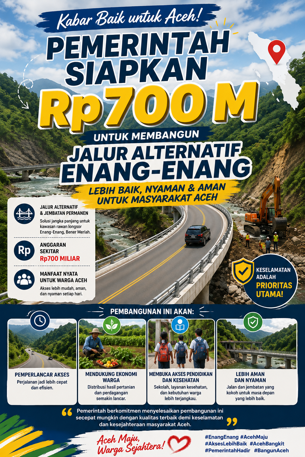 Pemerintah Siapkan Rp700 M Bangun Jalur Alternatif Enang-Enang, Warga Aceh Segera Nikmati Akses yang Lebih Aman dan Nyaman