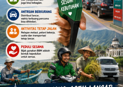 Beli BBM Secukupnya, Biar Semua Kebagian