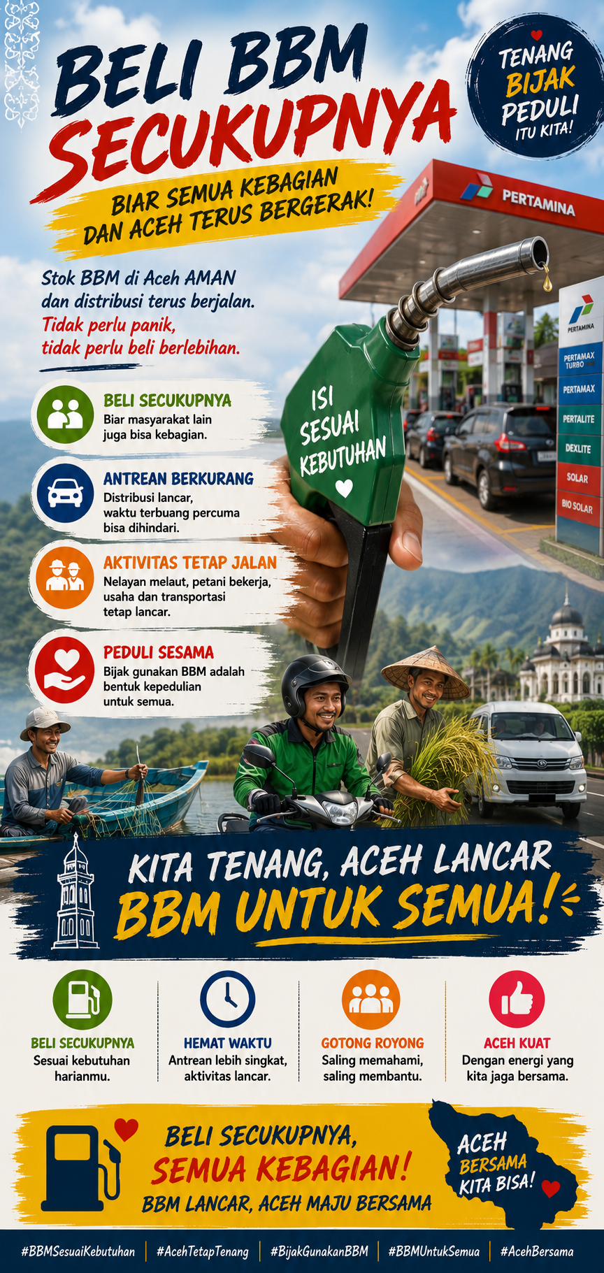 Beli BBM Secukupnya, Biar Semua Kebagian